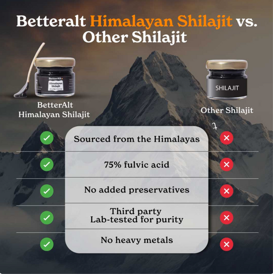 Shilajit Resin